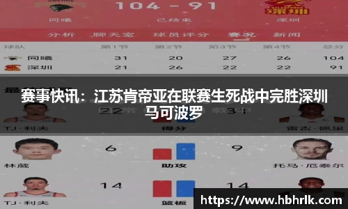 赛事快讯：江苏肯帝亚在联赛生死战中完胜深圳马可波罗