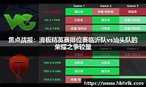 焦点战报：滑板精英赛排位赛临沂队vs汕头队的荣耀之争较量
